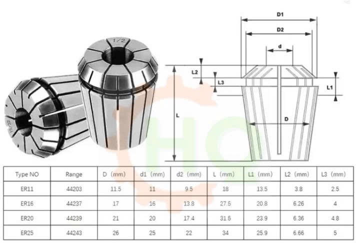 Collet ER Collet ER