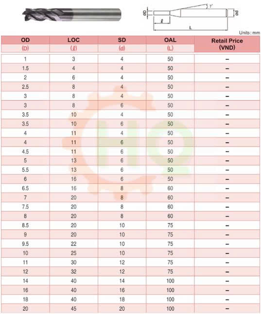 dao-phay-ngon-4-me-65hrc-fct dao-phay-ngon-4-me-65hrc-fct