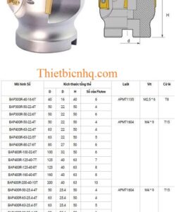 Kích thước cùa đài dao phay khỏa mặt BAP-400R