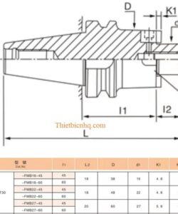 Kích thước bầu kẹp dao phay khỏa mặt BT-FMB