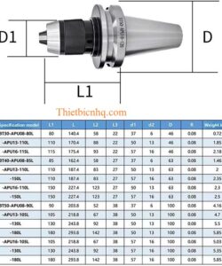 Kích thước bầu kẹp mũi khoan BT40-APU16