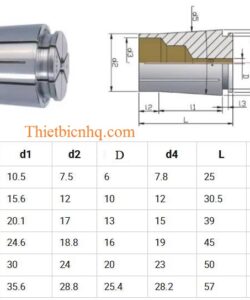 Bảng kích thước Collet SK tiêu chuẩn