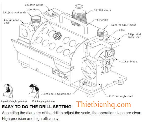 Kích thước máy mài mũi khoan MR-13A Bản vẽ kích thước thông số máy mài mũi khoan MR-13A