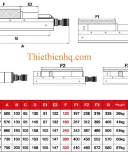 Bản vẽ kích thước và thông số kỹ thuật ê tô thủy lực CHV-160V độ mở 240mm lực kẹp 6500kgf