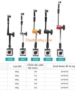 Kích thước đế từ gá đồng hồ so tiêu chuẩn