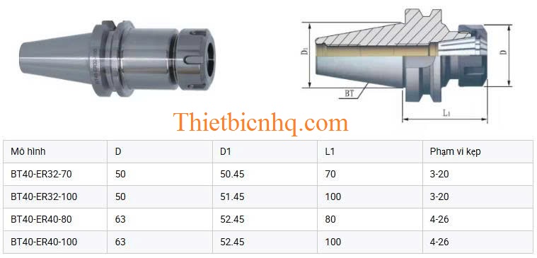 Kích thước BT40-ER40 Kích thước bầu kẹp dao BT40-ER40 tiêu chuẩn MAS403