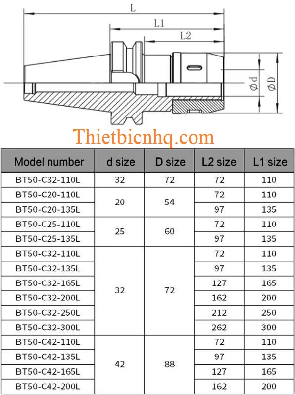 Kích Thước Bầu Kẹp Dao Phay BT-C Kích thước bầu kẹp dao phay BT50-C