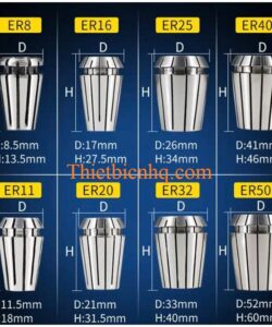 Bảng kích thước Collet ER40 tiêu chuẩn DIN