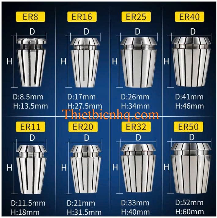 Kích Thước Collet ER40 Bảng kích thước Collet ER40 tiêu chuẩn DIN